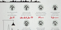 ماموریت پنج‌وجهی