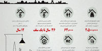 ماموریت پنج‌وجهی