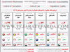 حکمرانی
