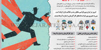 مقابله بوروکرات‌ها با نوآوری