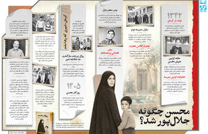 محسن چگونه جلال‌پور شد؟