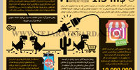 انسداد اینترنت