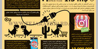 انسداد اینترنت