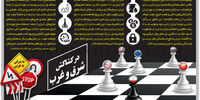 در کشاکش شرق و غرب