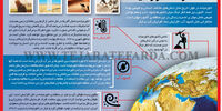 مخاطرات خاورمیانه