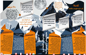 کوه‌ها؛ قلب تپنده طبیعت و اقتصاد