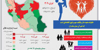 خانواده در مظان اتهام