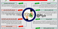 آثار اقتصادی انتشار اوراق بدهی