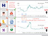 اضطراب بازگشایی