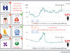 اضطراب بازگشایی