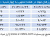 بازگشت روزهای خوب دلار