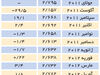 آب و هوای سرد قیمت چای کنیا را کاهش داد