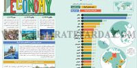 کشورهایی با سریع‌ترین رشد اقتصادی در  سال 2024