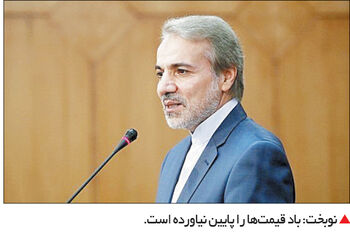 رکورد تورمی

