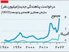 آزادانه اما قاعده‌مند