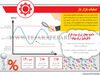 عملیات بازار باز