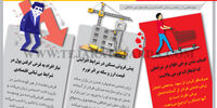 پیامدهای بی ثباتی اقتصادی