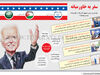 سفر به خاورمیانه
