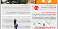 چشم‌انداز بازارها