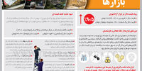 چشم‌انداز بازارها