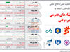 بانک رضوی