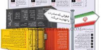 خطراتی که صادرات را تهدیـد می‌کند
