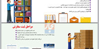 ثبت سفارش کالا