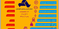 آهن‌ربای سرمایه‌