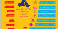 آهن‌ربای سرمایه‌