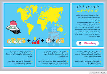 اوراق عراقی