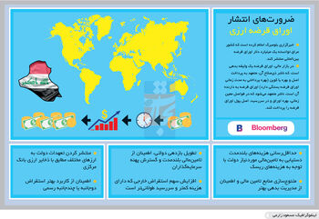 اوراق عراقی