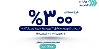 ارمغان جذاب و متمایز طرح تسهیلاتی عید تا عید موسسه اعتباری نور