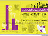اندازه اقتصاد روستا در اقتصاد ایران