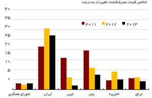 اقتصاد شترگاوپلنگ