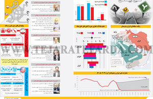 مسیر دیپلماسی