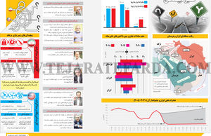 مسیر دیپلماسی