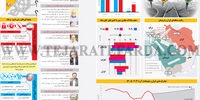 مسیر دیپلماسی