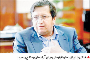 پایان رکود کرونایی

