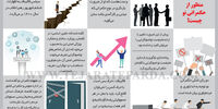 پیشنهاد تغییر
