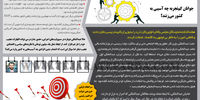 اولین استعفا