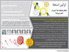 اولین استعفا