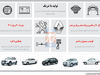 تولید با شریک