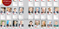 30 اقتصاددان برتر جهان به انتخاب سایت IDEAS