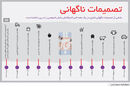 آرامش تجاری
