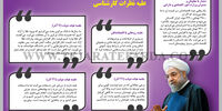 عبور از متخصان