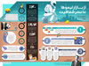 از بازار لیموها تا عصر شفافیت