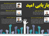 بازیابی امید