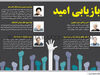 بازیابی امید