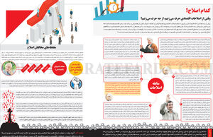 کدام اصلاح؟