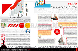 کدام اصلاح؟